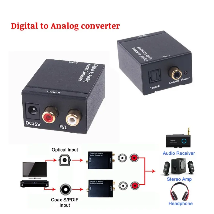 The Benefits and Functionality of Digital to Analog Audio Converters